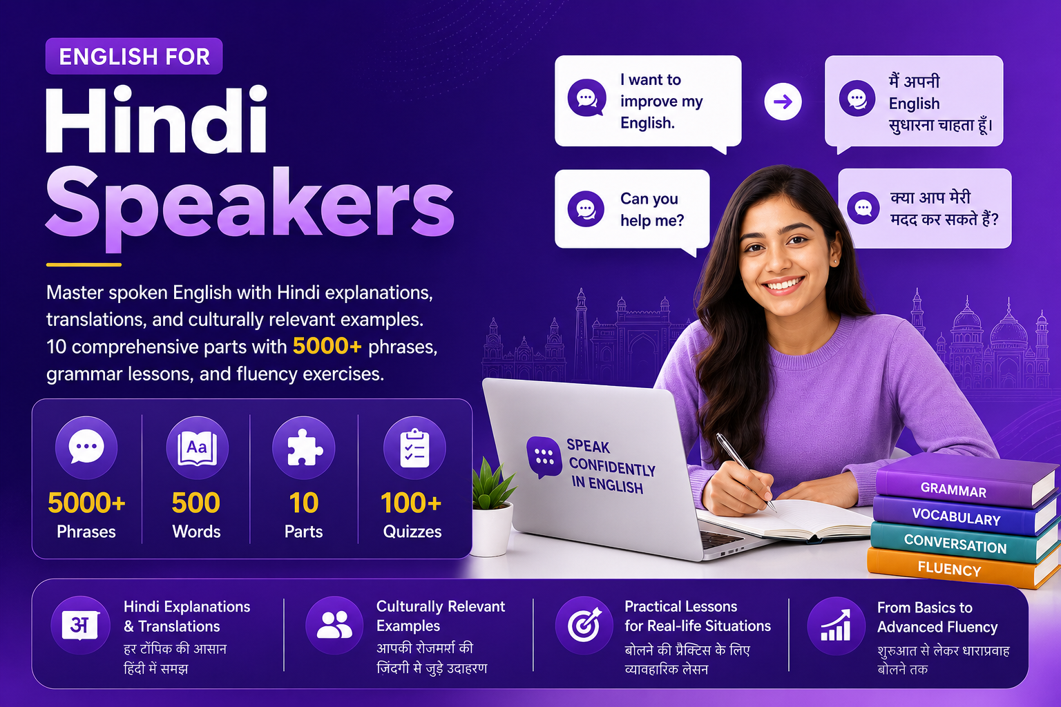English for Hindi Speakers