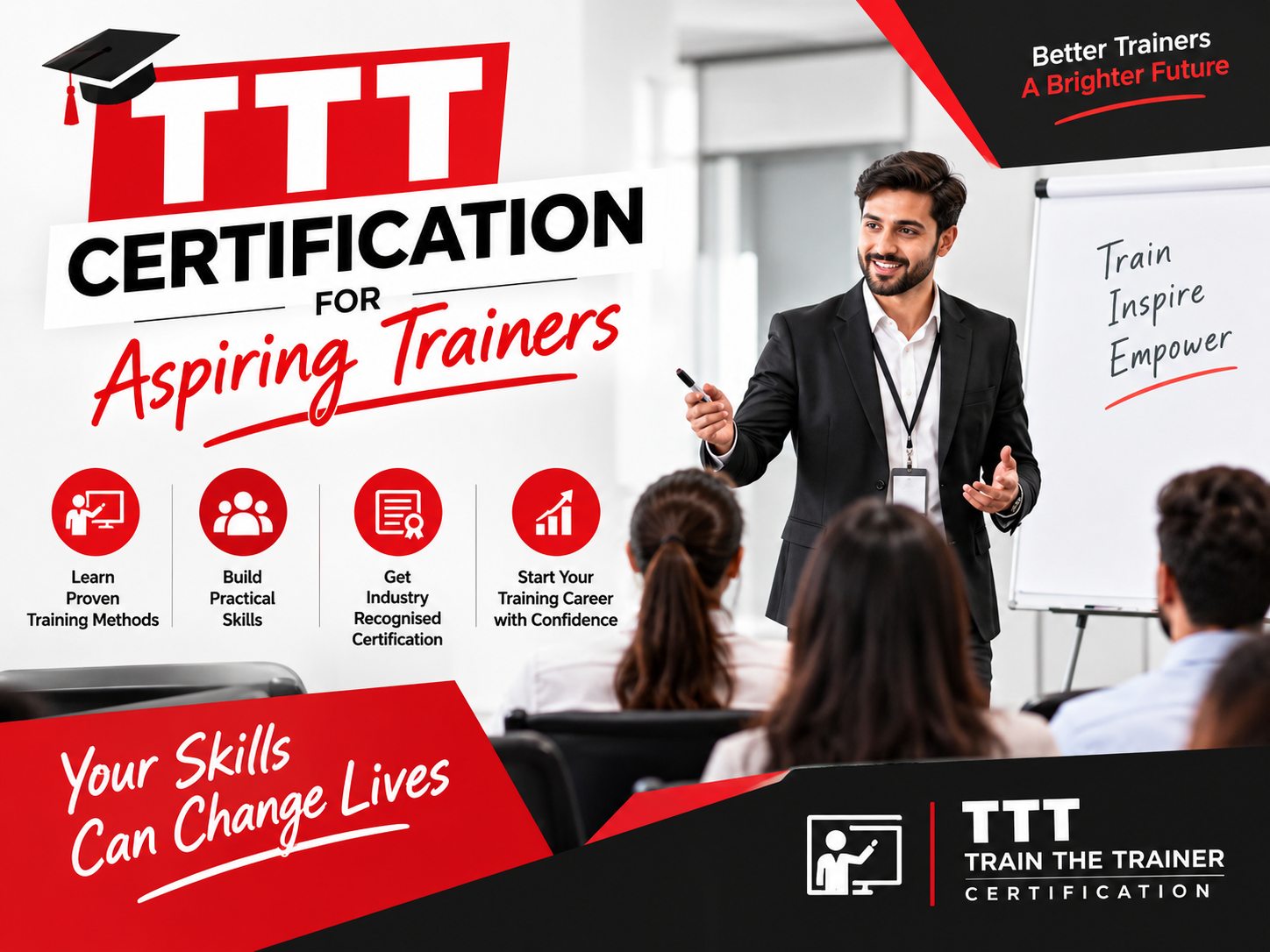 TTT Certification For Aspiring Trainers